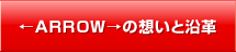 ←ＡＲＲＯＷ→の想いと沿革